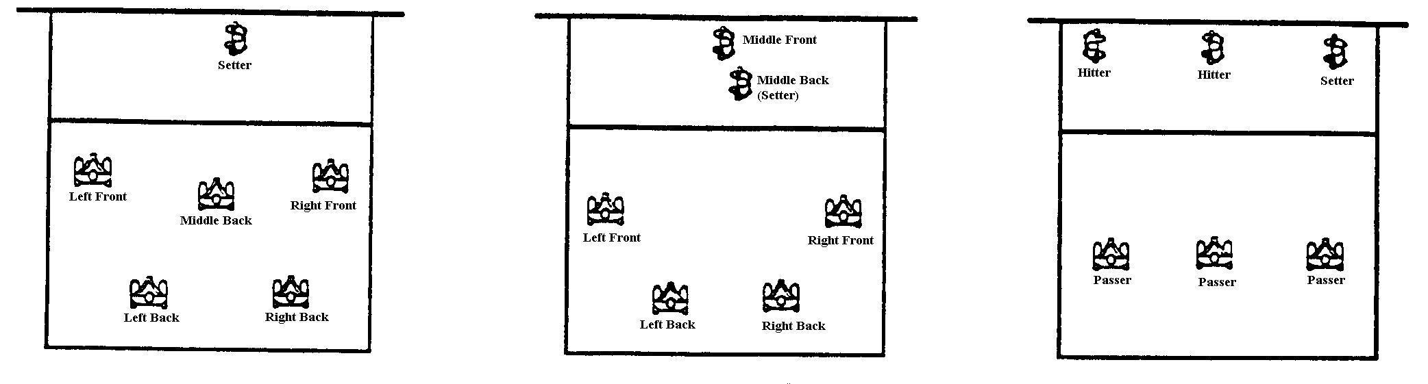 Serve Collect III - Wikipedia